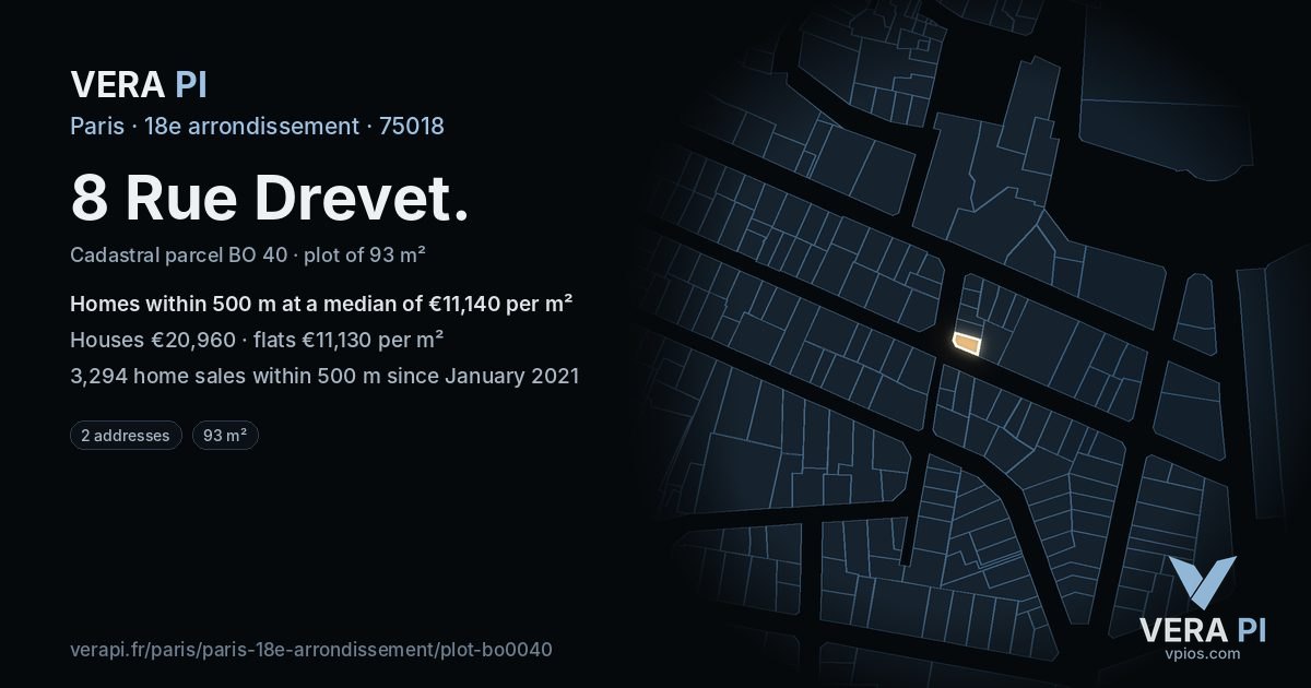 8 Rue Drevet, 18e arrondissement at night – the plot lit, the parcels around coloured by the prices near them