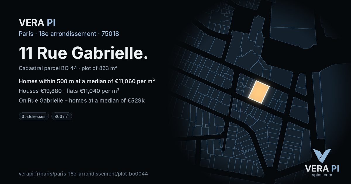 11 Rue Gabrielle, 18e arrondissement at night – the plot lit, the parcels around coloured by the prices near them