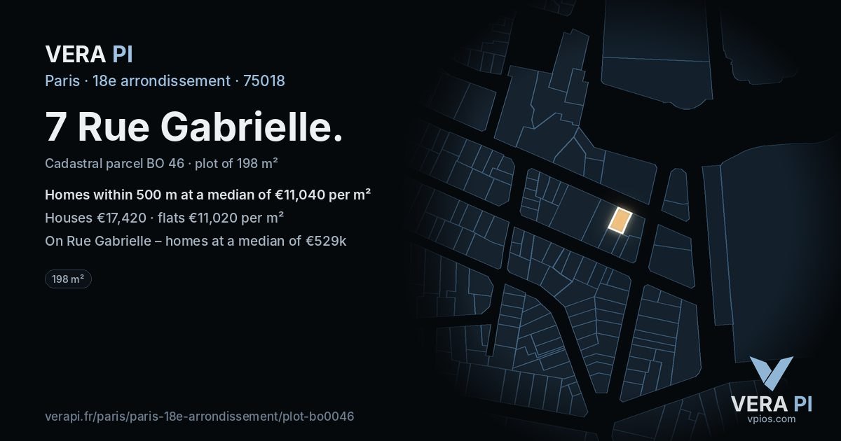 7 Rue Gabrielle, 18e arrondissement at night – the plot lit, the parcels around coloured by the prices near them