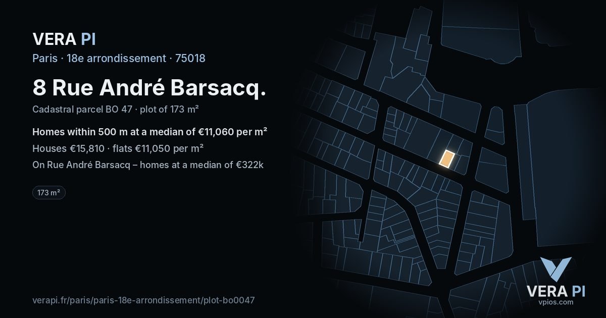 8 Rue André Barsacq, 18e arrondissement at night – the plot lit, the parcels around coloured by the prices near them