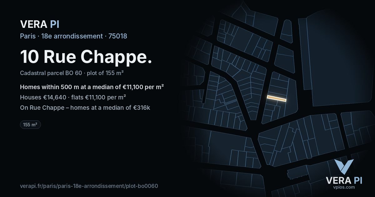 10 Rue Chappe, 18e arrondissement at night – the plot lit, the parcels around coloured by the prices near them