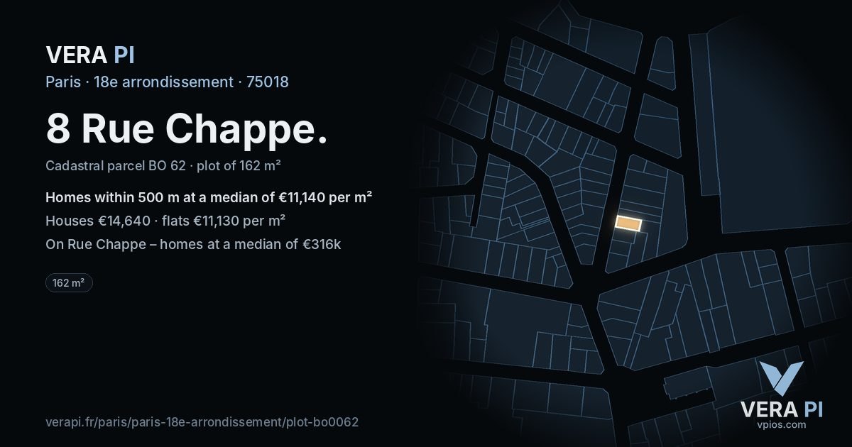 8 Rue Chappe, 18e arrondissement at night – the plot lit, the parcels around coloured by the prices near them