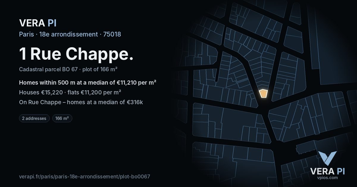 1 Rue Chappe, 18e arrondissement at night – the plot lit, the parcels around coloured by the prices near them