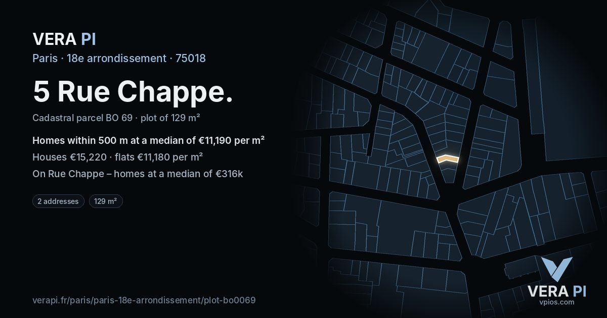 5 Rue Chappe, 18e arrondissement at night – the plot lit, the parcels around coloured by the prices near them
