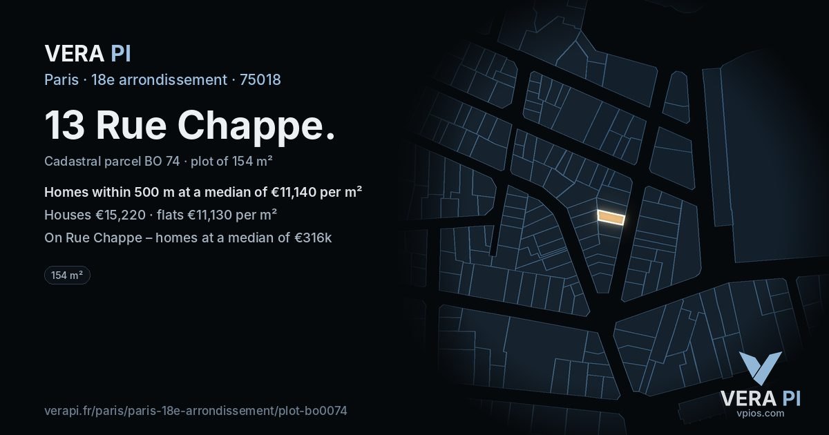 13 Rue Chappe, 18e arrondissement at night – the plot lit, the parcels around coloured by the prices near them