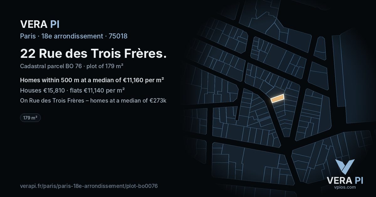 22 Rue des Trois Frères, 18e arrondissement at night – the plot lit, the parcels around coloured by the prices near them