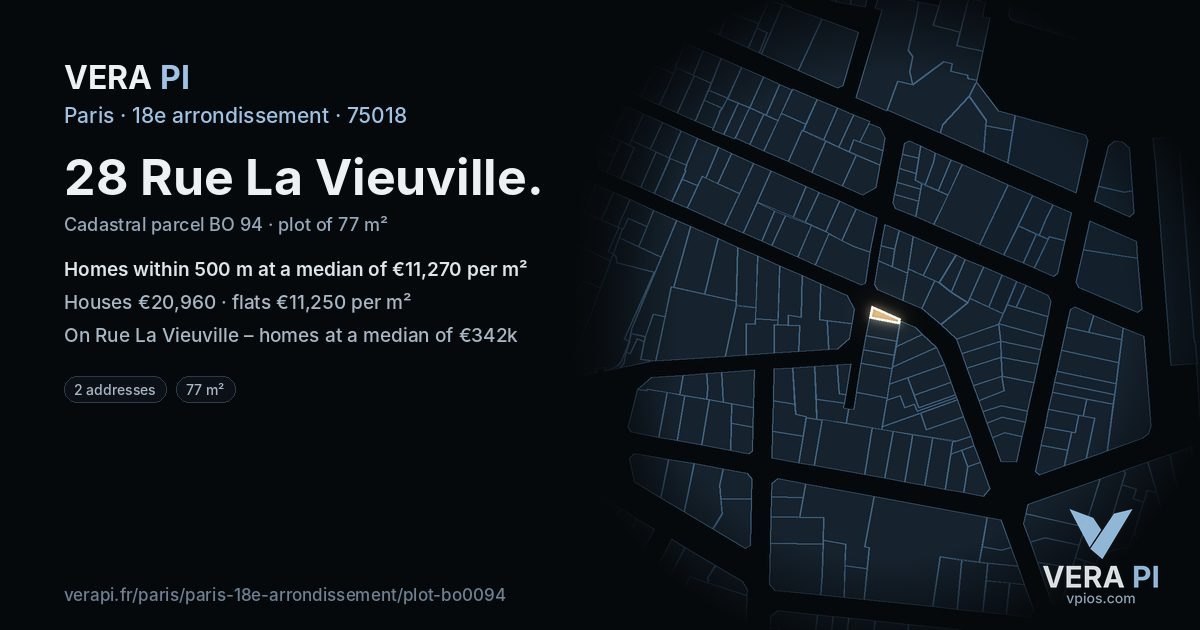 28 Rue La Vieuville, 18e arrondissement at night – the plot lit, the parcels around coloured by the prices near them