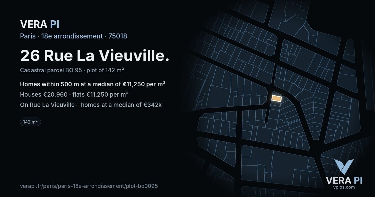 26 Rue La Vieuville, 18e arrondissement at night – the plot lit, the parcels around coloured by the prices near them