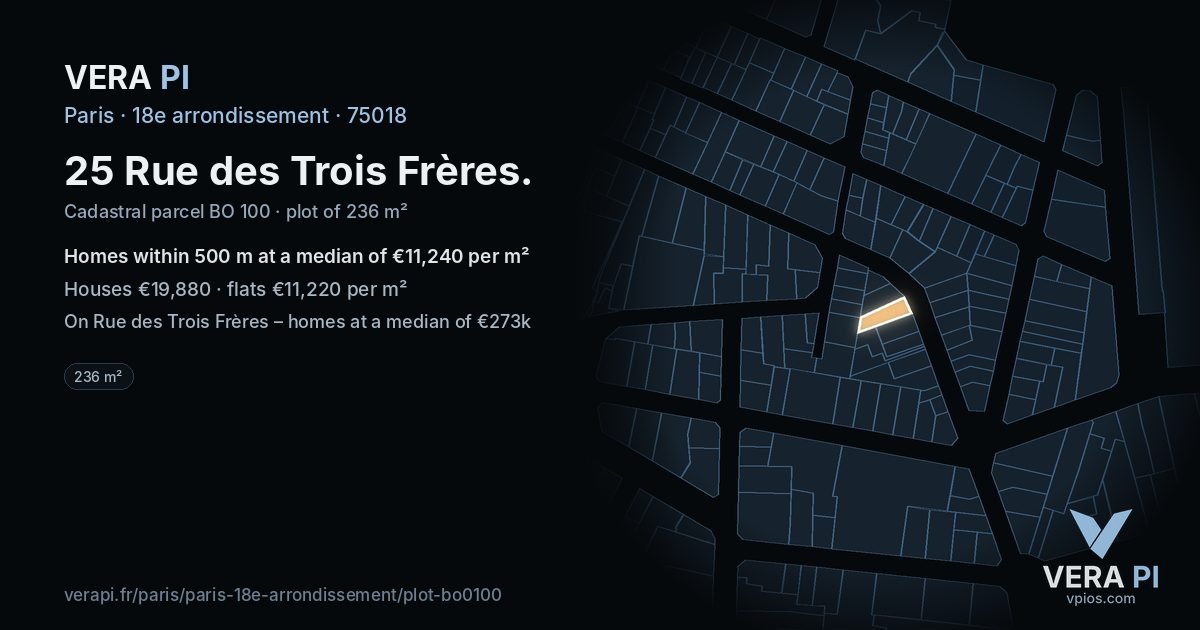 25 Rue des Trois Frères, 18e arrondissement at night – the plot lit, the parcels around coloured by the prices near them