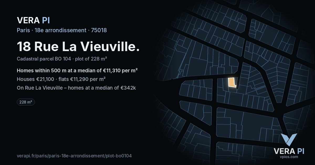 18 Rue La Vieuville, 18e arrondissement at night – the plot lit, the parcels around coloured by the prices near them