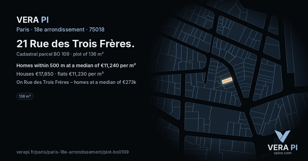 21 Rue des Trois Frères, 18e arrondissement at night – the plot lit, the parcels around coloured by the prices near them