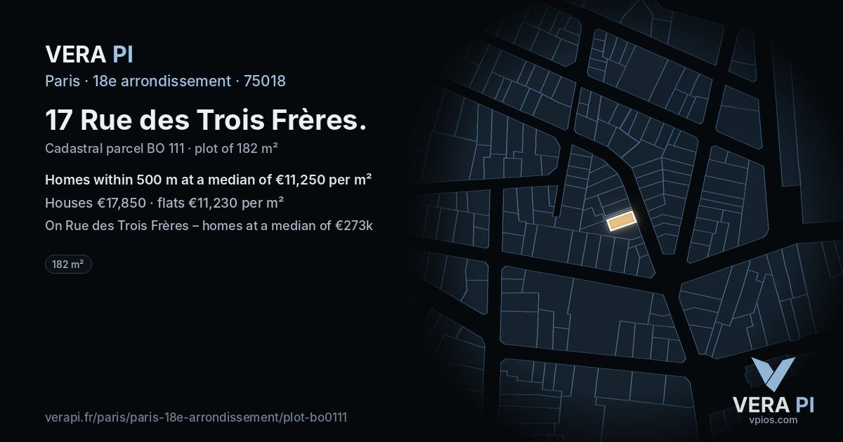 17 Rue des Trois Frères, 18e arrondissement at night – the plot lit, the parcels around coloured by the prices near them
