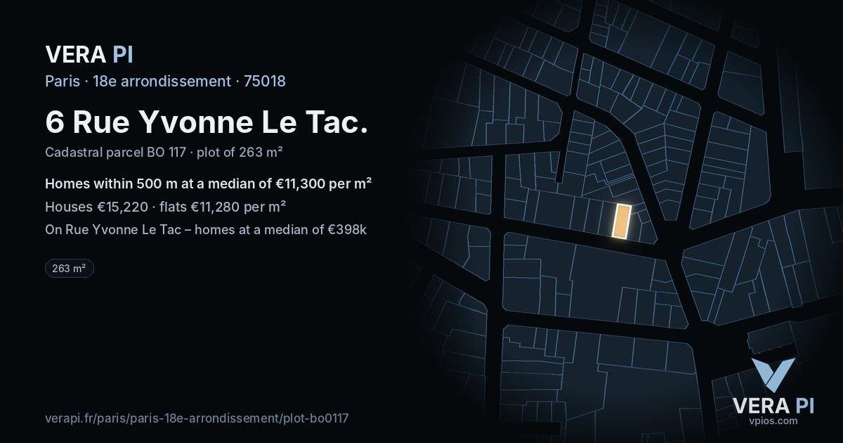 6 Rue Yvonne Le Tac, 18e arrondissement at night – the plot lit, the parcels around coloured by the prices near them