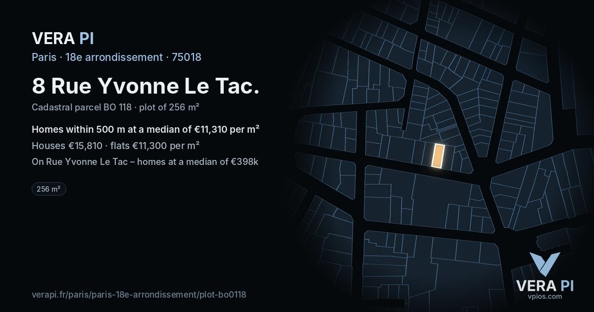 8 Rue Yvonne Le Tac, 18e arrondissement at night – the plot lit, the parcels around coloured by the prices near them