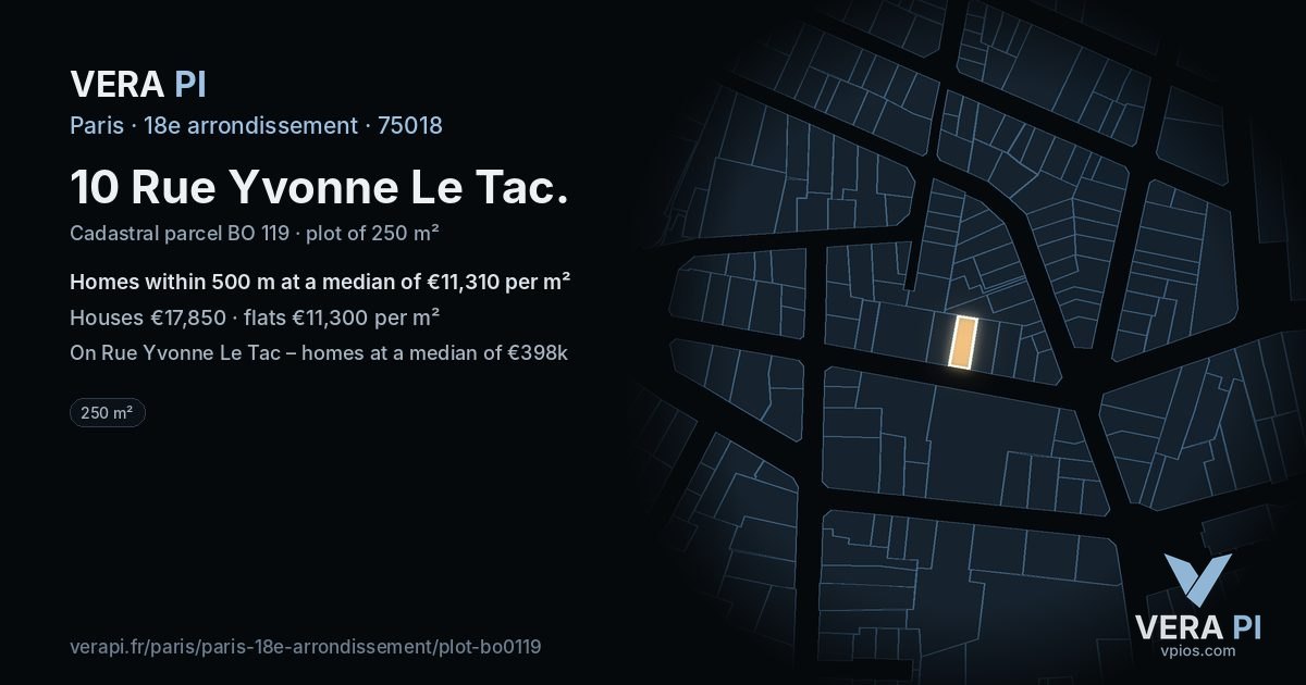 10 Rue Yvonne Le Tac, 18e arrondissement at night – the plot lit, the parcels around coloured by the prices near them
