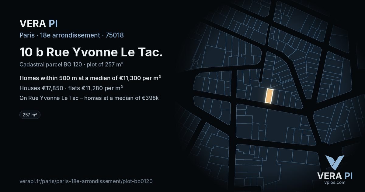 10 b Rue Yvonne Le Tac, 18e arrondissement at night – the plot lit, the parcels around coloured by the prices near them