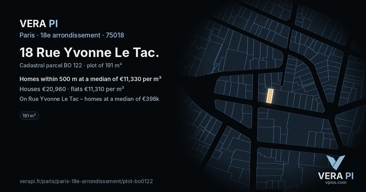 18 Rue Yvonne Le Tac, 18e arrondissement at night – the plot lit, the parcels around coloured by the prices near them