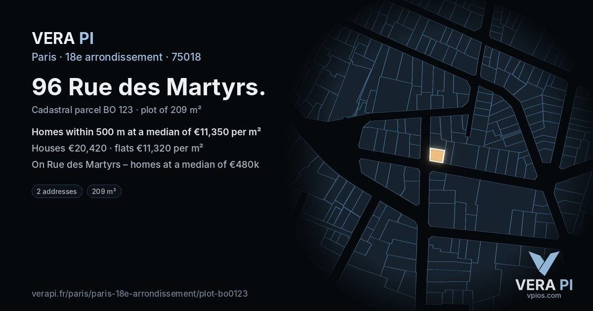 96 Rue des Martyrs, 18e arrondissement at night – the plot lit, the parcels around coloured by the prices near them