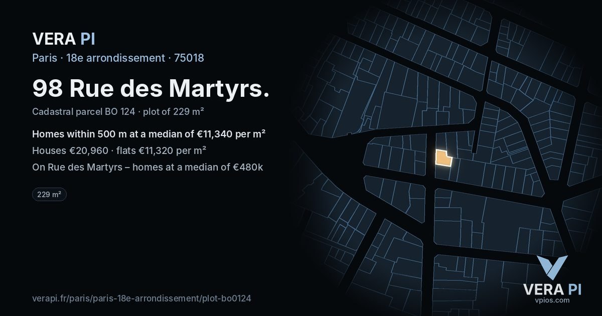 98 Rue des Martyrs, 18e arrondissement at night – the plot lit, the parcels around coloured by the prices near them
