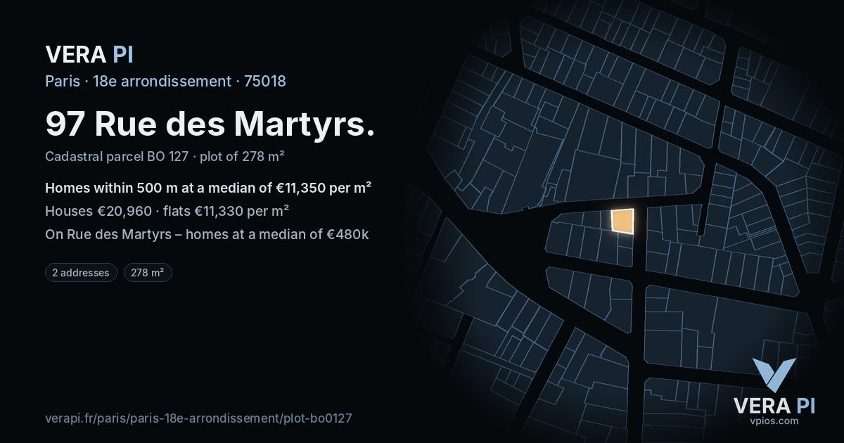 97 Rue des Martyrs, 18e arrondissement at night – the plot lit, the parcels around coloured by the prices near them