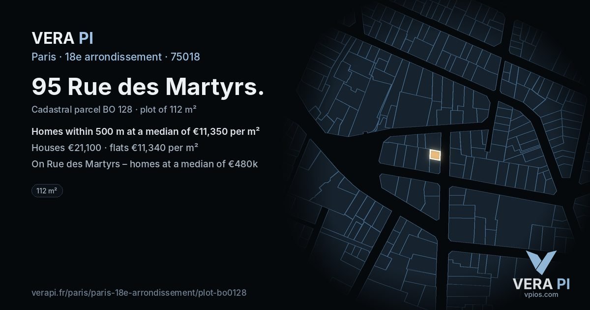 95 Rue des Martyrs, 18e arrondissement at night – the plot lit, the parcels around coloured by the prices near them