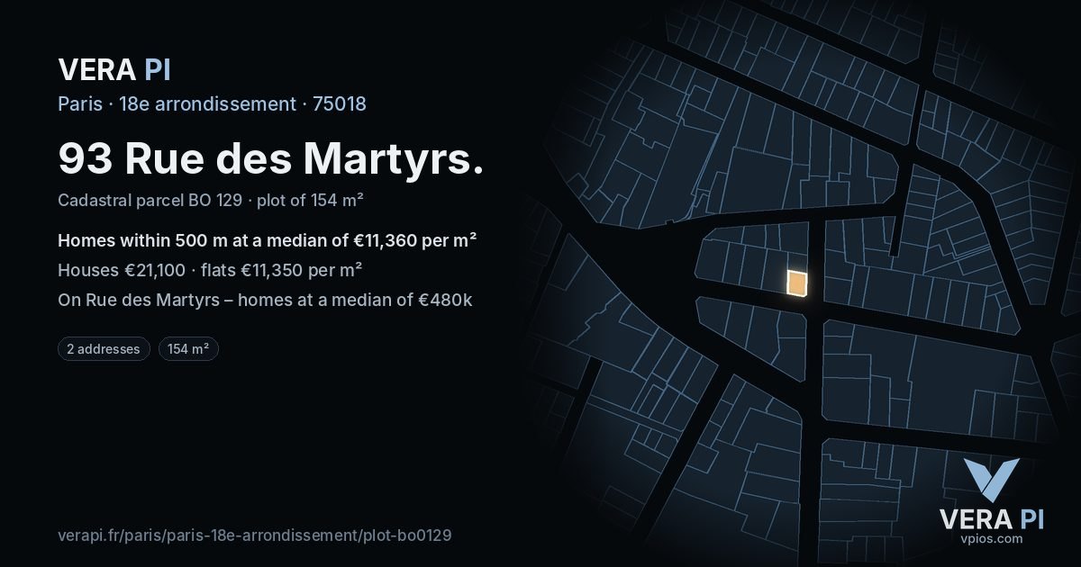 93 Rue des Martyrs, 18e arrondissement at night – the plot lit, the parcels around coloured by the prices near them