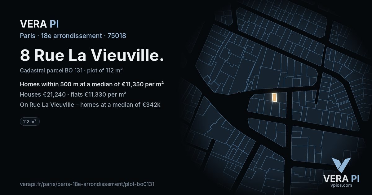 8 Rue La Vieuville, 18e arrondissement at night – the plot lit, the parcels around coloured by the prices near them