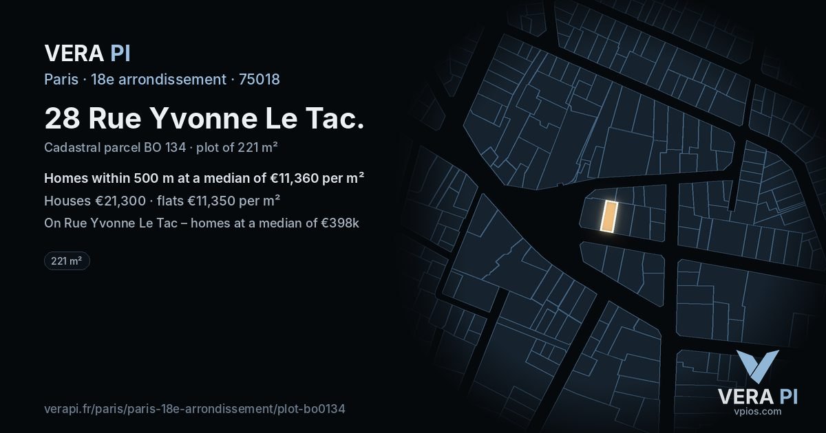 28 Rue Yvonne Le Tac, 18e arrondissement at night – the plot lit, the parcels around coloured by the prices near them