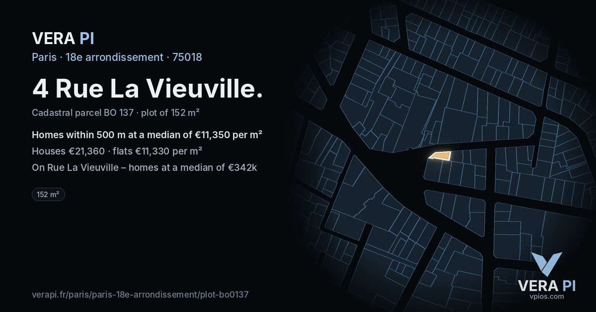 4 Rue La Vieuville, 18e arrondissement at night – the plot lit, the parcels around coloured by the prices near them
