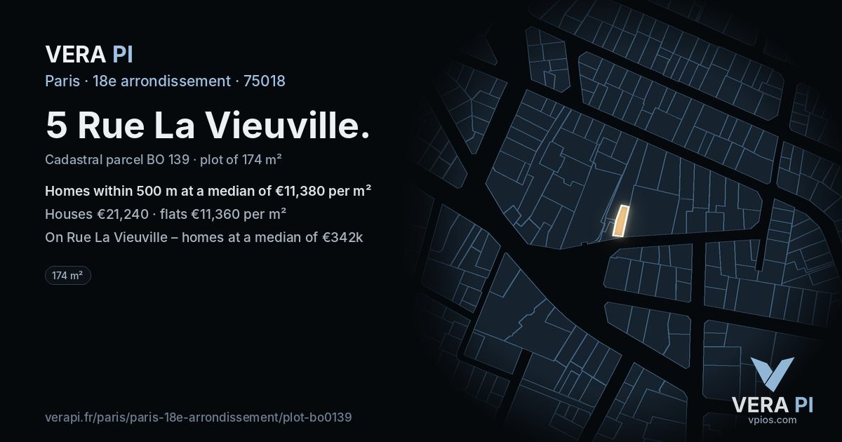 5 Rue La Vieuville, 18e arrondissement at night – the plot lit, the parcels around coloured by the prices near them