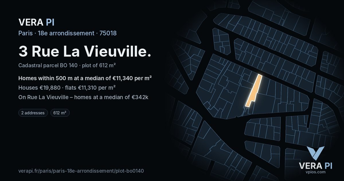 3 Rue La Vieuville, 18e arrondissement at night – the plot lit, the parcels around coloured by the prices near them