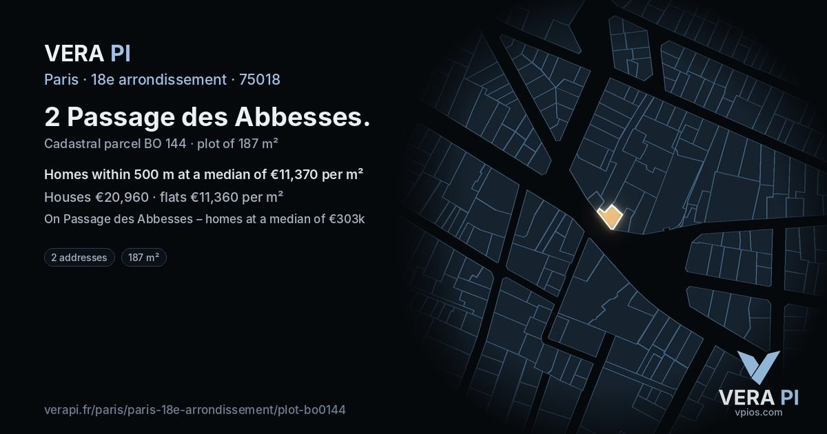 2 Passage des Abbesses, 18e arrondissement at night – the plot lit, the parcels around coloured by the prices near them
