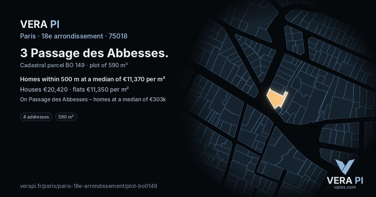 3 Passage des Abbesses, 18e arrondissement at night – the plot lit, the parcels around coloured by the prices near them