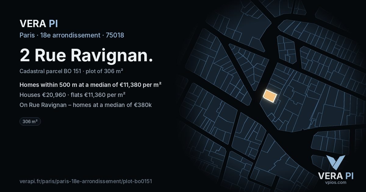 2 Rue Ravignan, 18e arrondissement at night – the plot lit, the parcels around coloured by the prices near them
