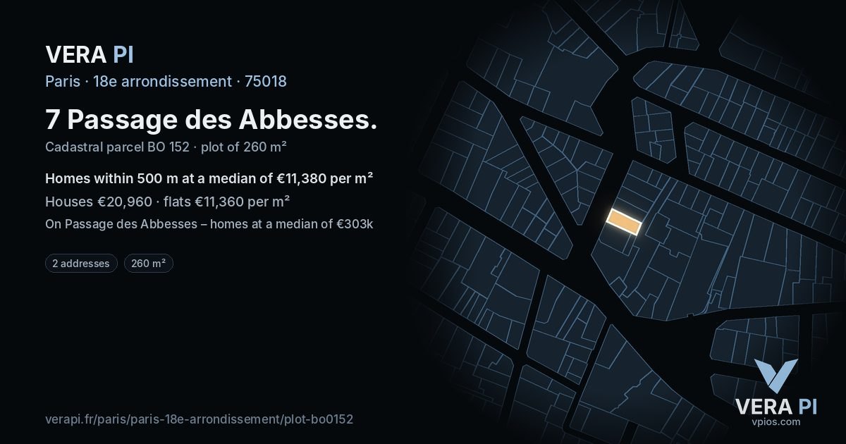 7 Passage des Abbesses, 18e arrondissement at night – the plot lit, the parcels around coloured by the prices near them