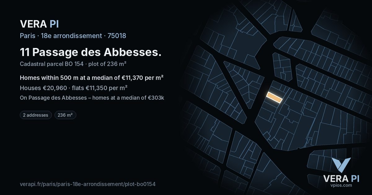 11 Passage des Abbesses, 18e arrondissement at night – the plot lit, the parcels around coloured by the prices near them