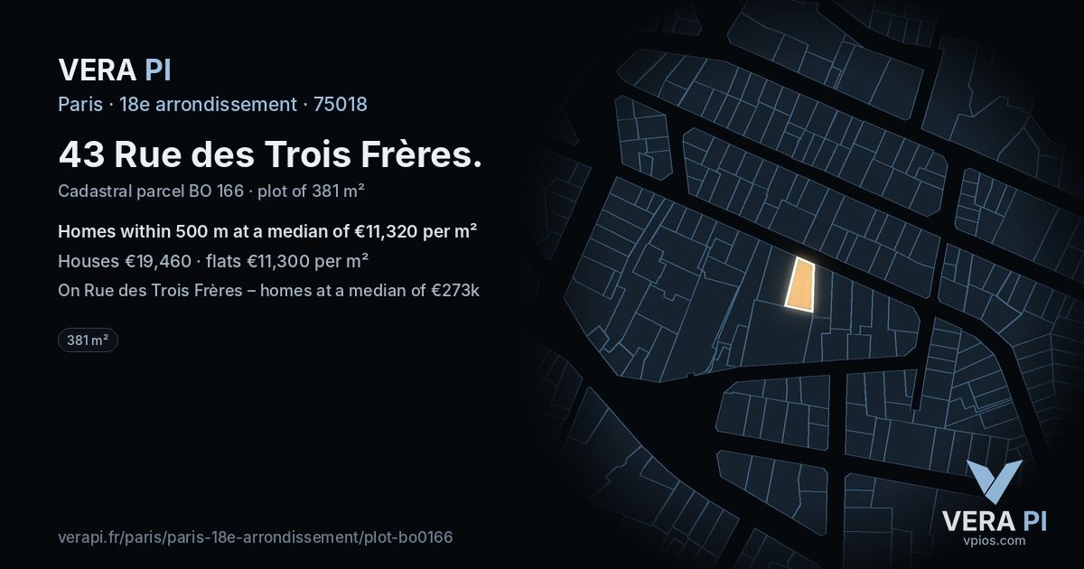 43 Rue des Trois Frères, 18e arrondissement at night – the plot lit, the parcels around coloured by the prices near them