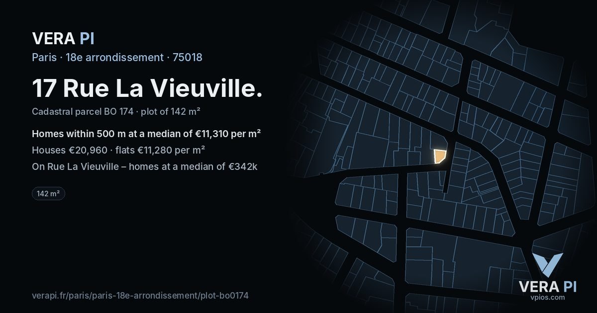 17 Rue La Vieuville, 18e arrondissement at night – the plot lit, the parcels around coloured by the prices near them