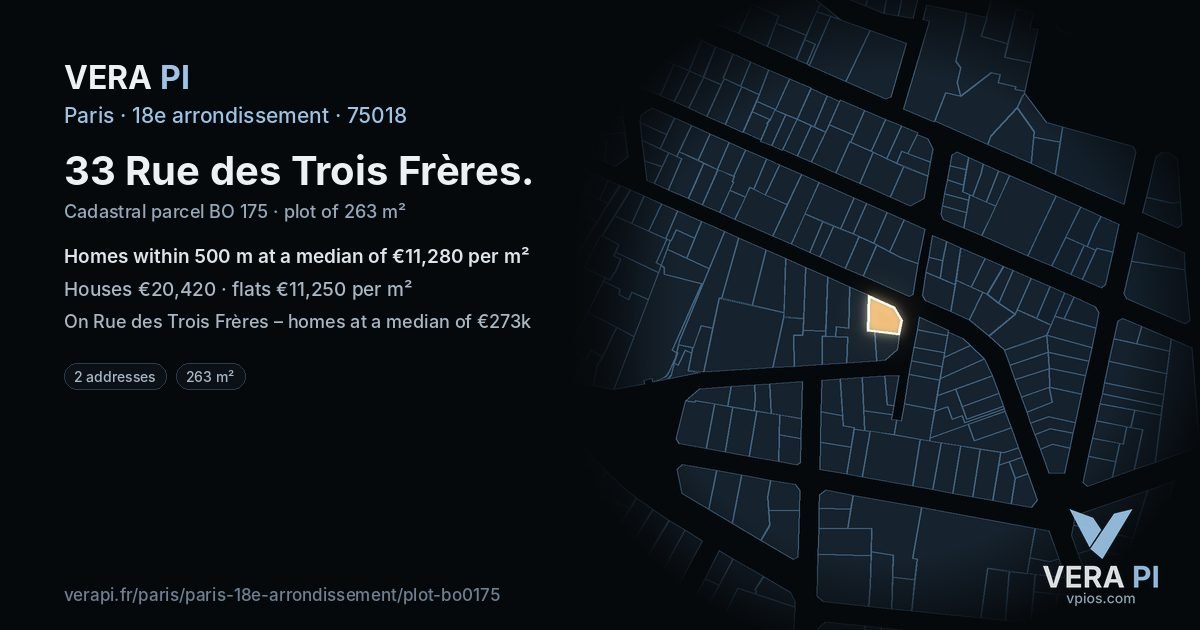 33 Rue des Trois Frères, 18e arrondissement at night – the plot lit, the parcels around coloured by the prices near them