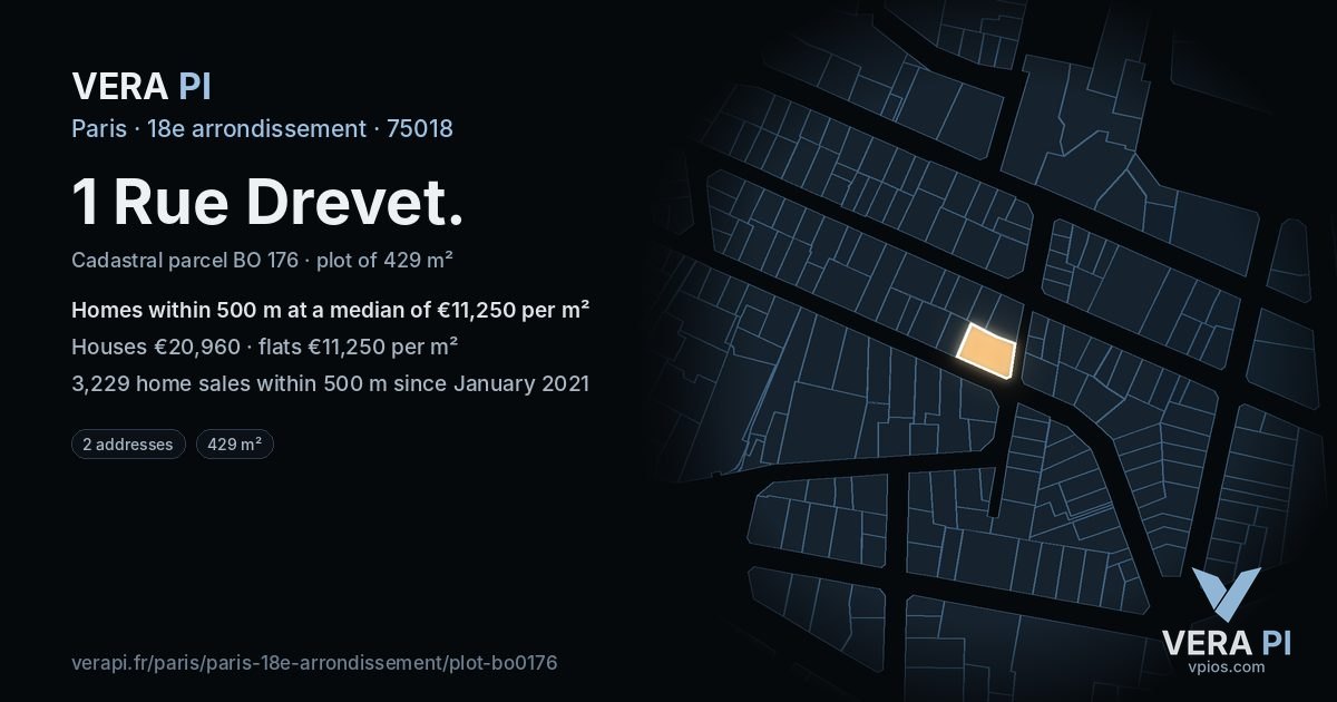 1 Rue Drevet, 18e arrondissement at night – the plot lit, the parcels around coloured by the prices near them