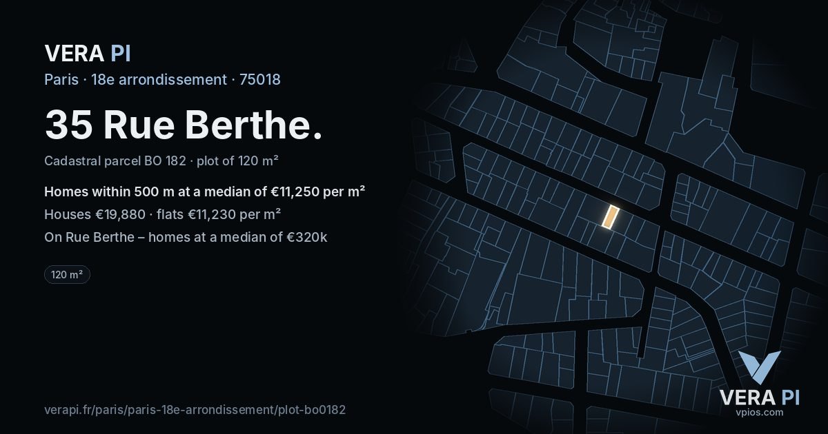 35 Rue Berthe, 18e arrondissement at night – the plot lit, the parcels around coloured by the prices near them