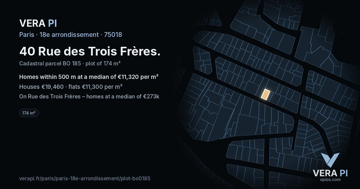 40 Rue des Trois Frères, 18e arrondissement at night – the plot lit, the parcels around coloured by the prices near them