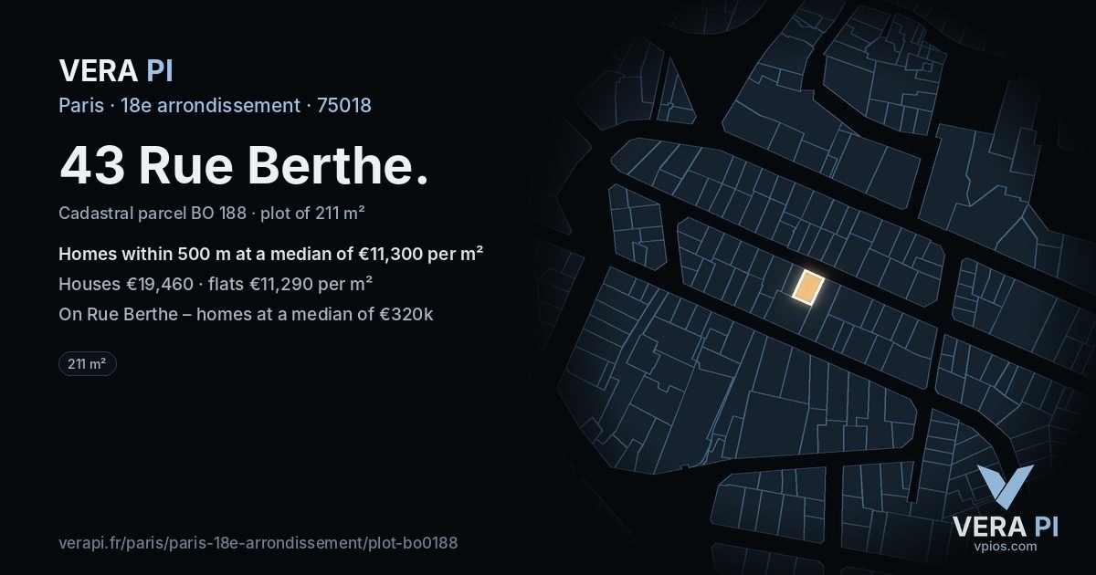 43 Rue Berthe, 18e arrondissement at night – the plot lit, the parcels around coloured by the prices near them