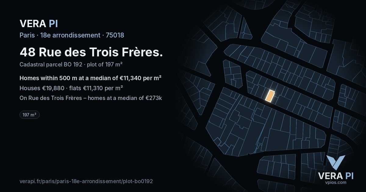 48 Rue des Trois Frères, 18e arrondissement at night – the plot lit, the parcels around coloured by the prices near them