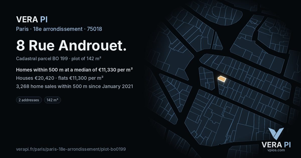 8 Rue Androuet, 18e arrondissement at night – the plot lit, the parcels around coloured by the prices near them