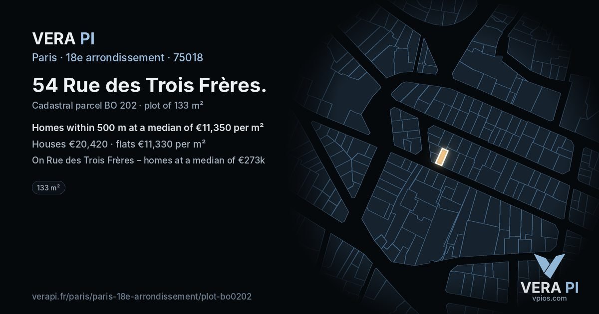 54 Rue des Trois Frères, 18e arrondissement at night – the plot lit, the parcels around coloured by the prices near them
