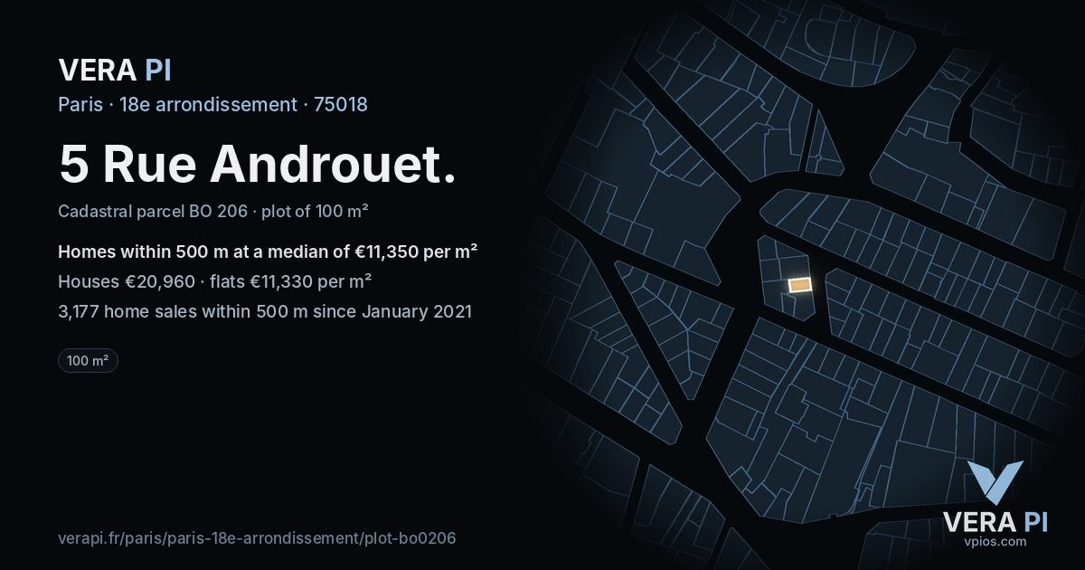5 Rue Androuet, 18e arrondissement at night – the plot lit, the parcels around coloured by the prices near them