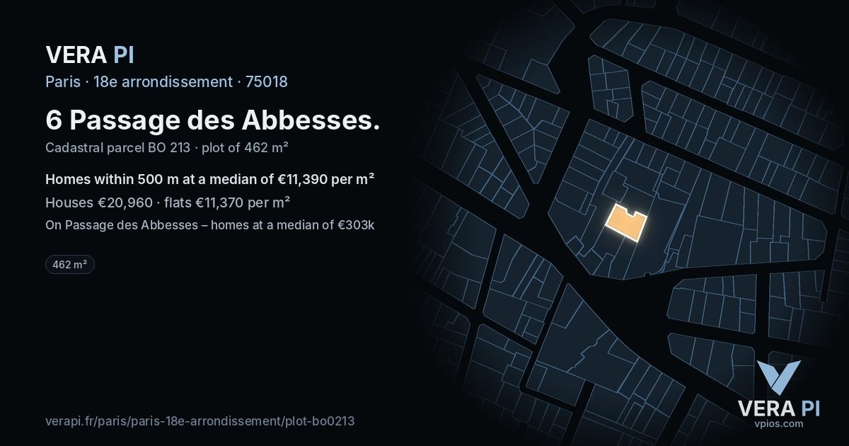 6 Passage des Abbesses, 18e arrondissement at night – the plot lit, the parcels around coloured by the prices near them