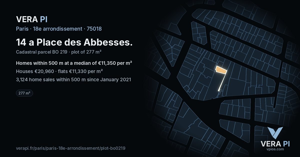 14 a Place des Abbesses, 18e arrondissement at night – the plot lit, the parcels around coloured by the prices near them