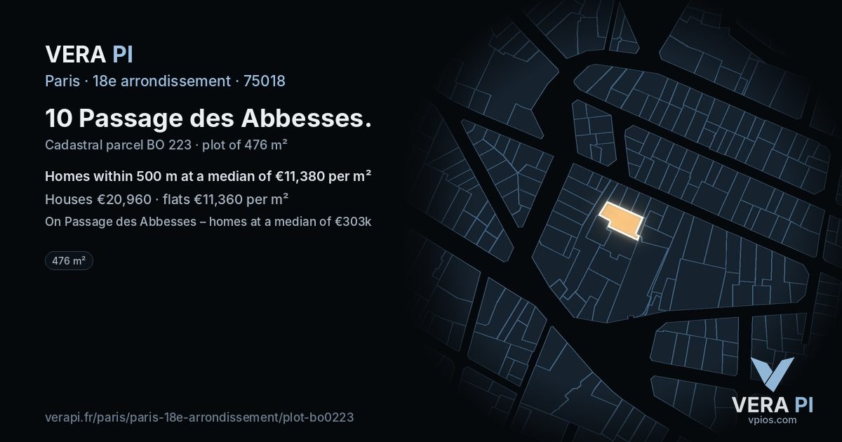10 Passage des Abbesses, 18e arrondissement at night – the plot lit, the parcels around coloured by the prices near them